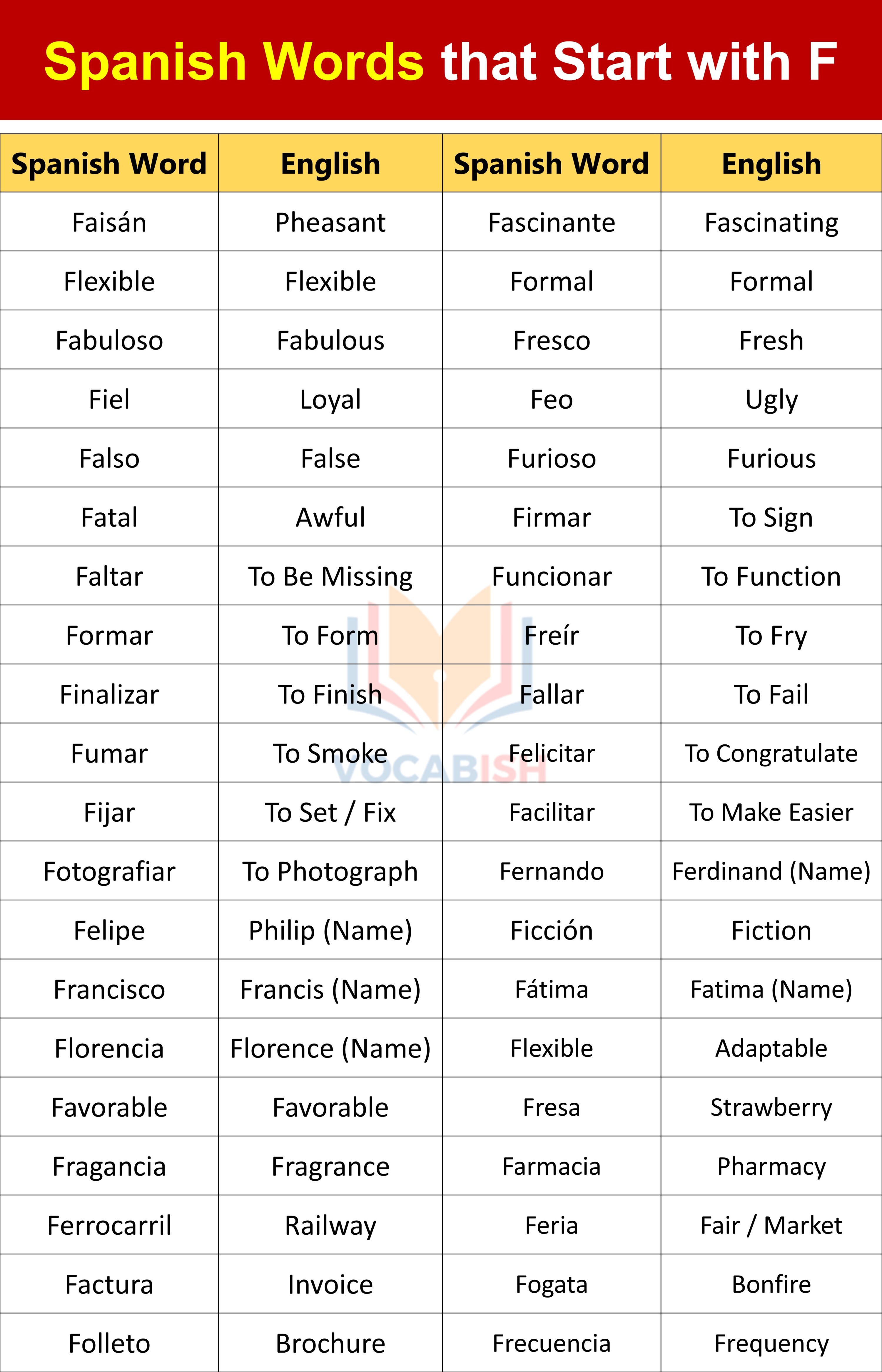 Spanish Words that Start with the Letter F with Examples in Sentences