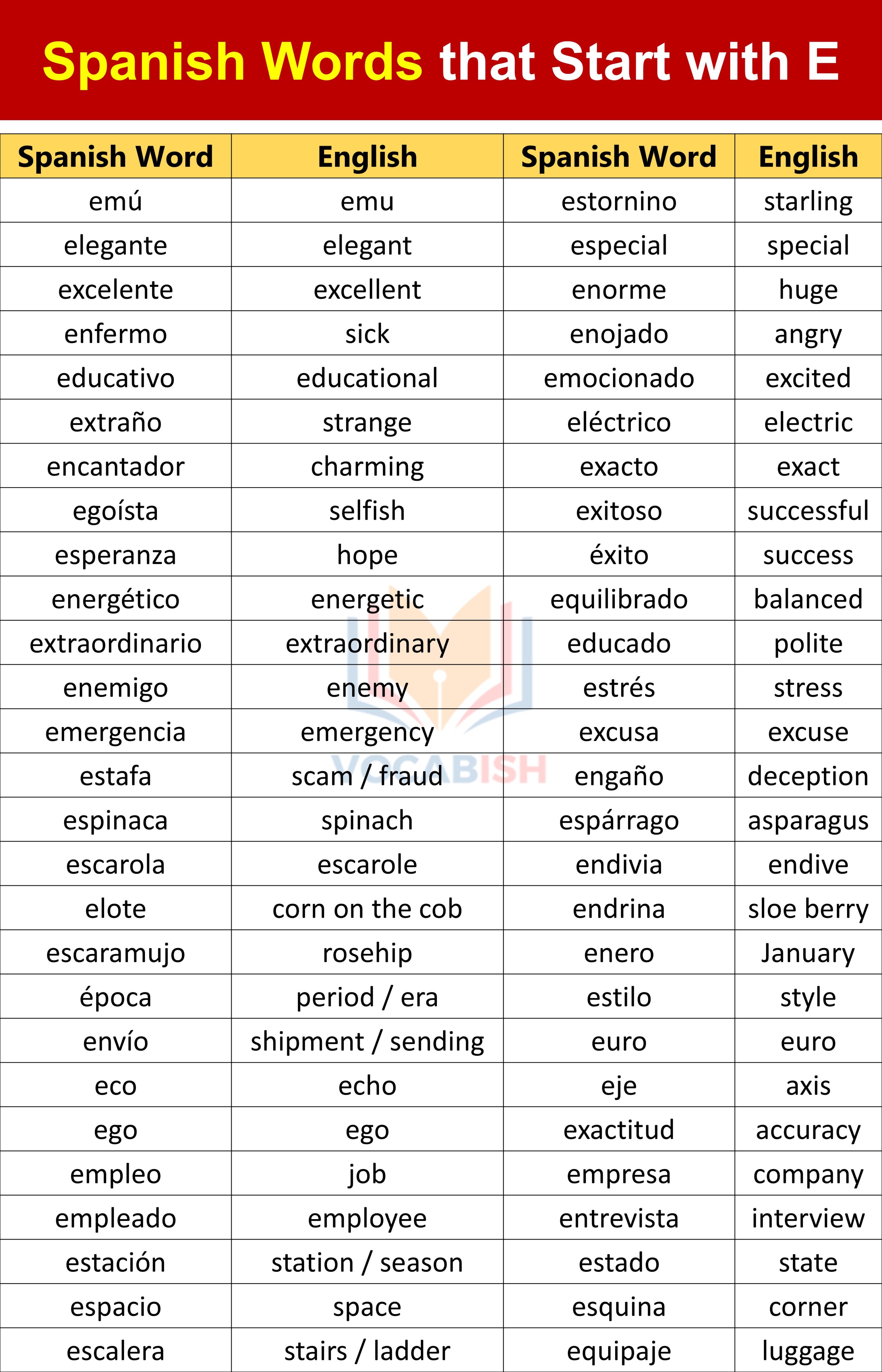Spanish Words that Start with the letter E