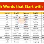 Spanish Words with E