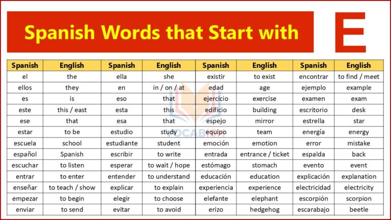 Spanish Words with E
