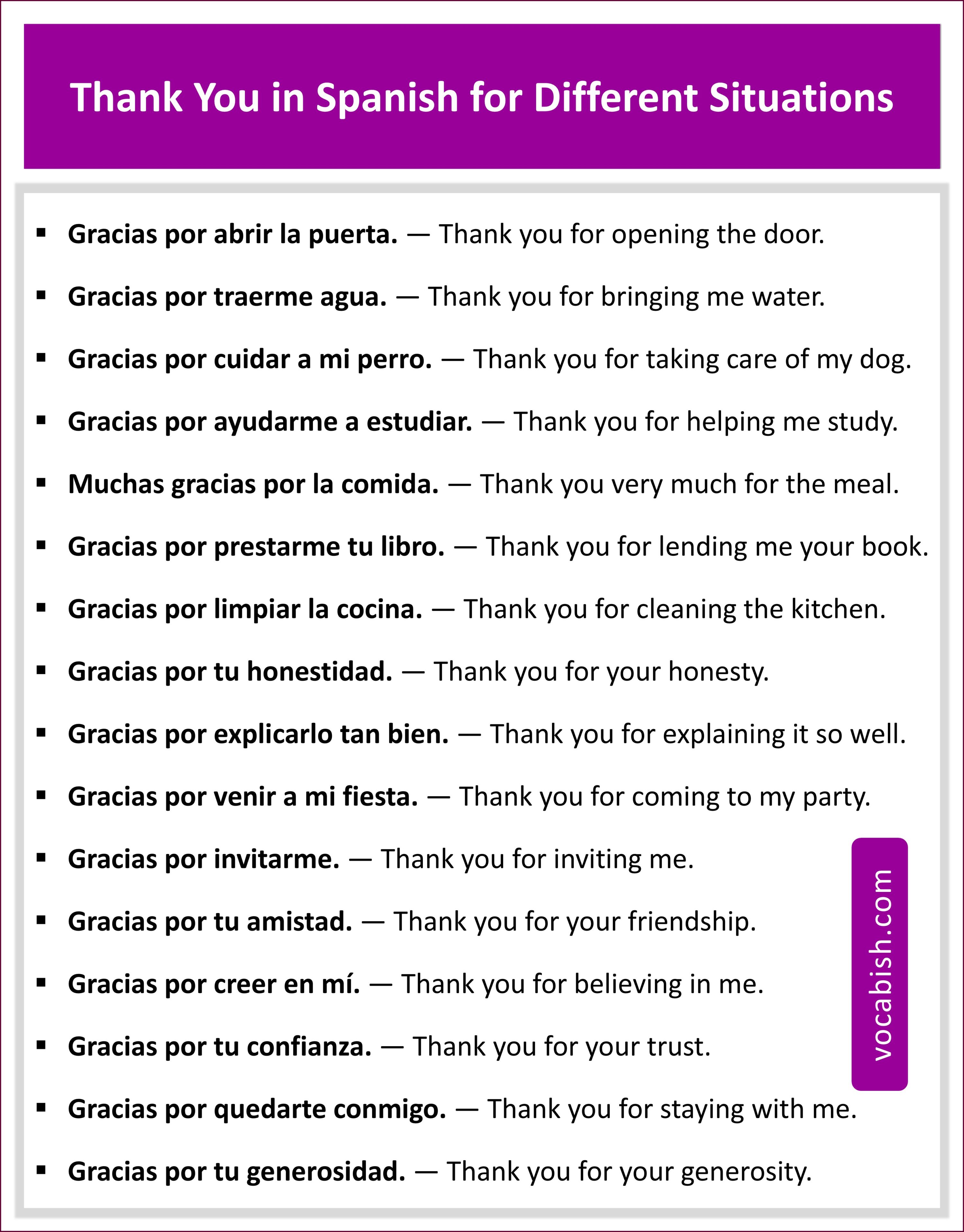 Thank You in Spanish for Different Situations with English Translations and PDF