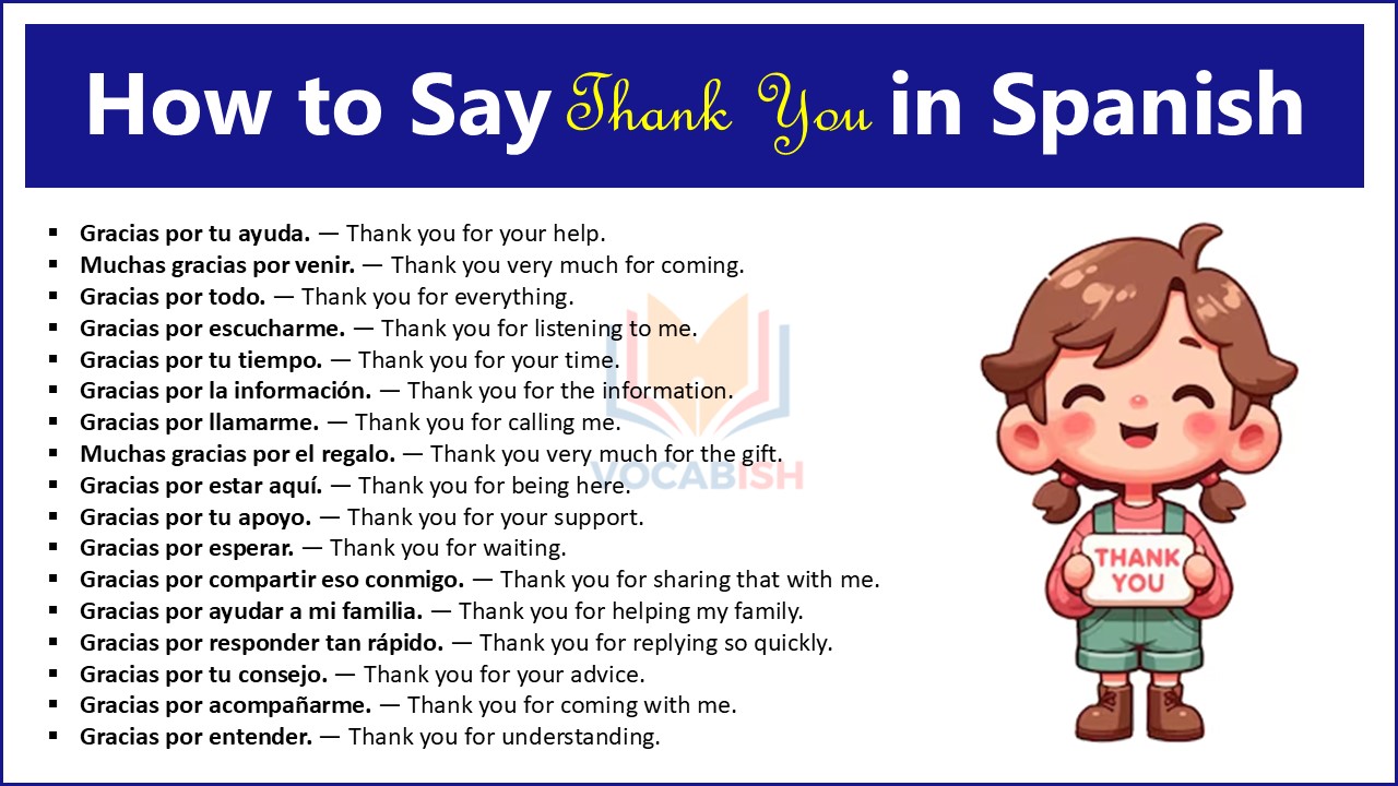 Thank You in Spanish with 90 Examples and English Translations PDF