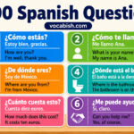 100 Spanish Questions with English Translations and PDF