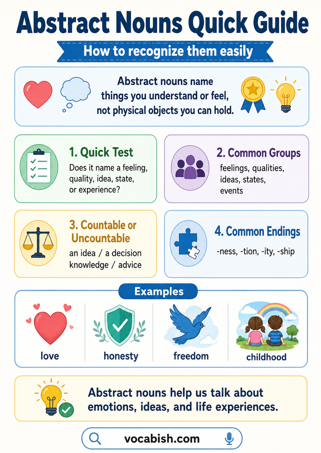 Abstract Nouns Explained in English