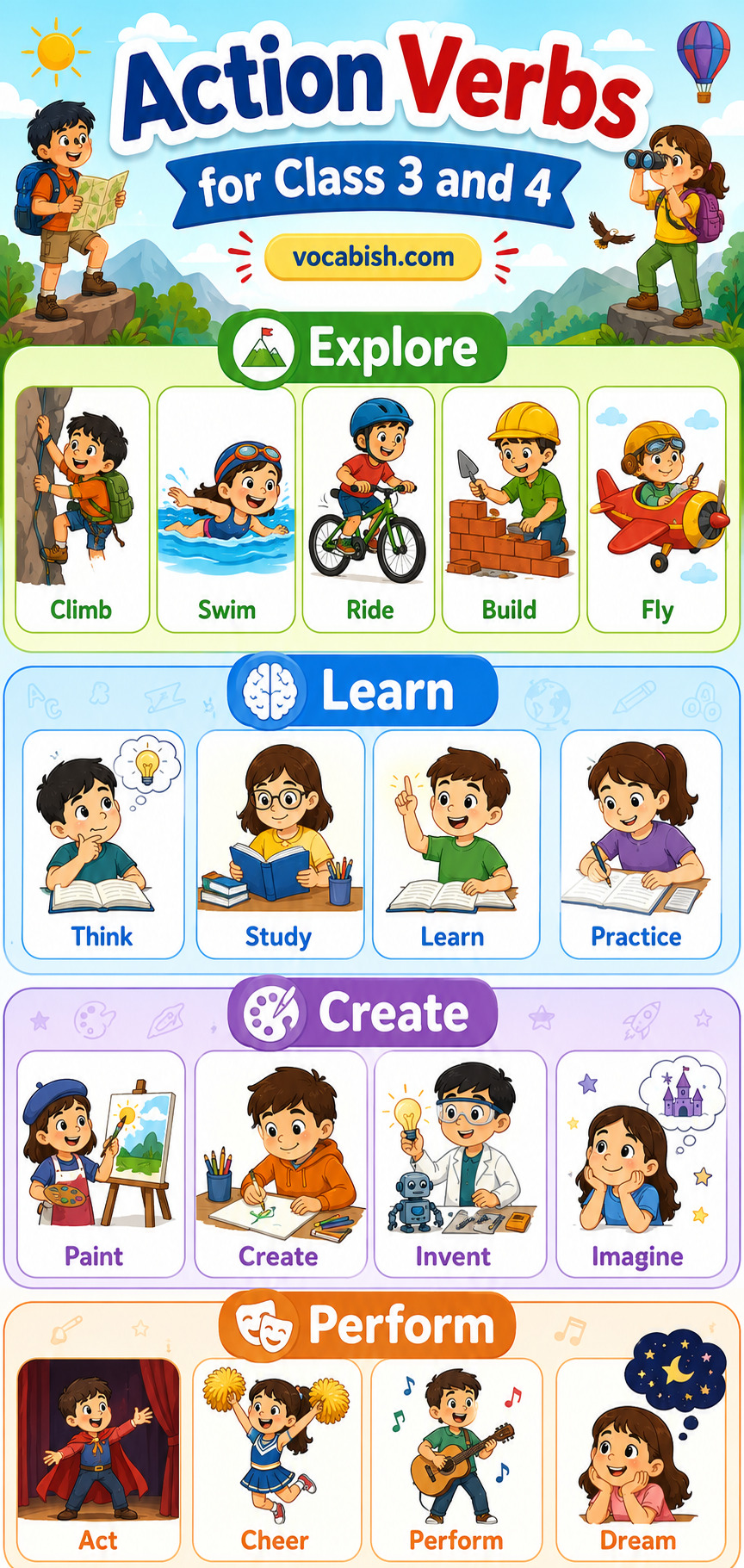 Action Verbs for Class 3 and 4