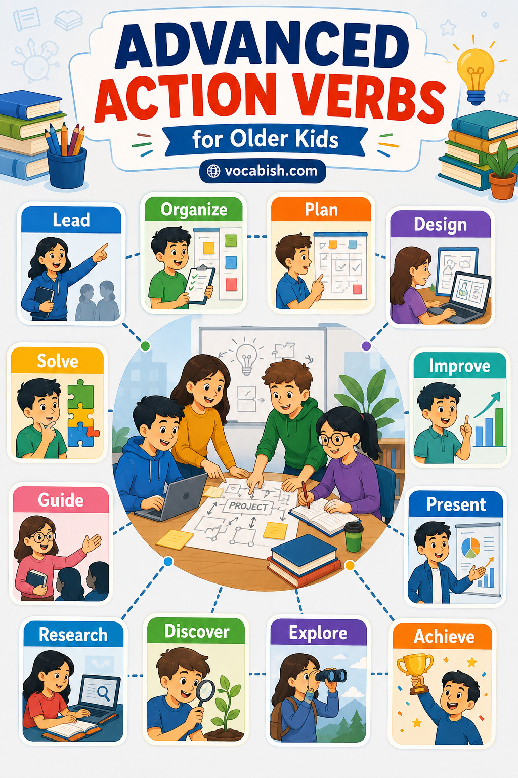 Advanced Action Verbs for Older Kids