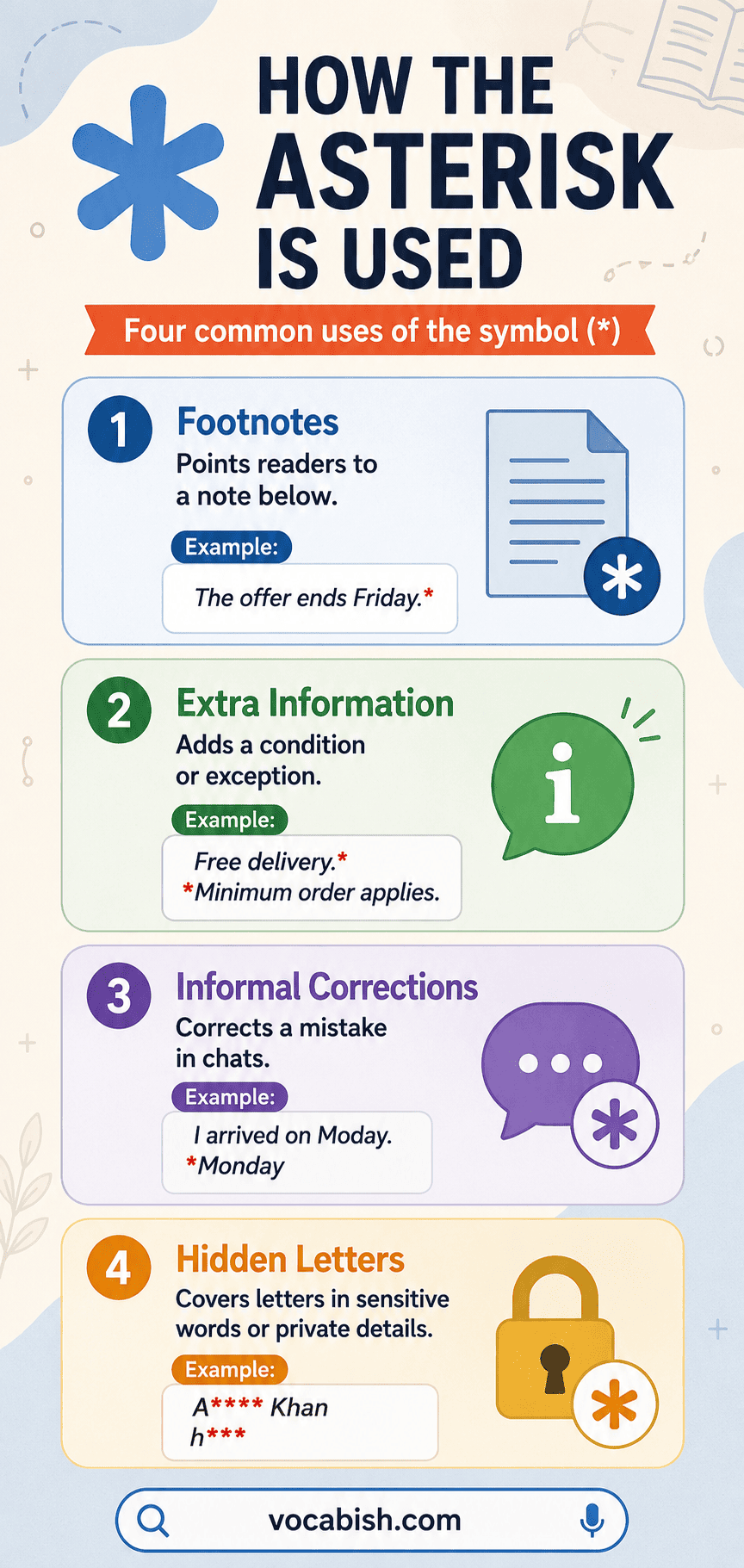 Asterisk Uses and Examples