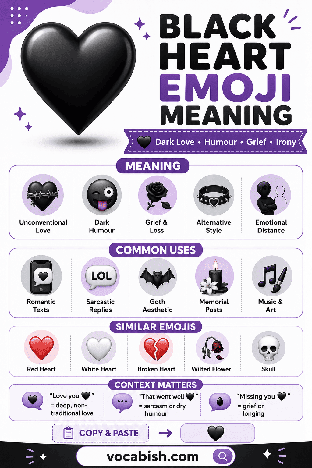 Black Heart Emoji Meaning