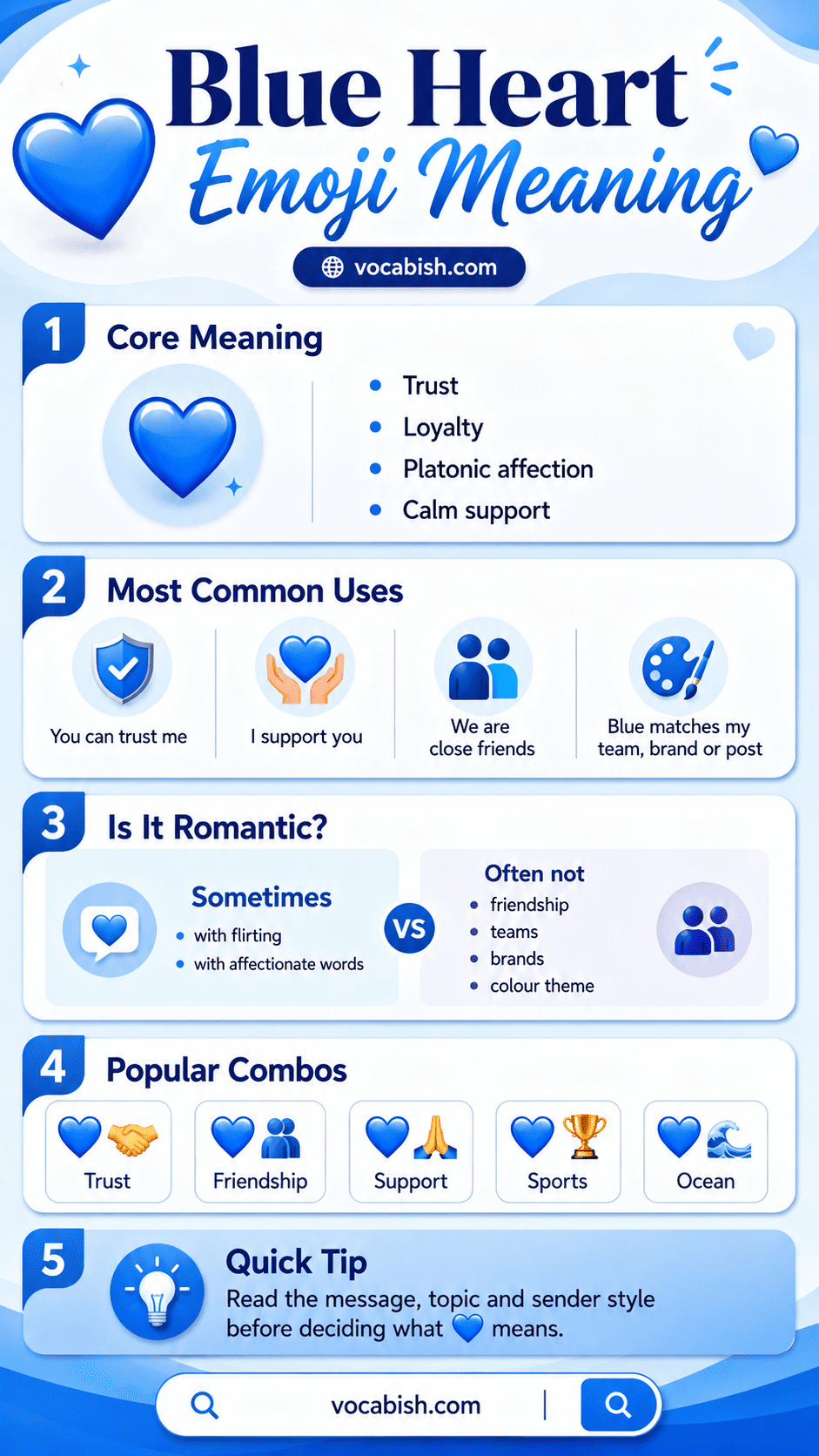 Blue Heart Emoji Meaning