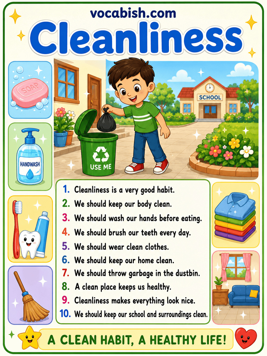 Cleanliness Paragraph for Kids with PDF
