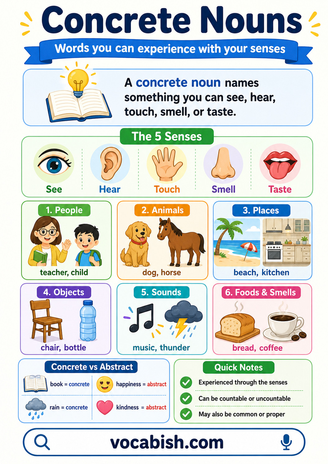 Concrete Nouns Definition and Examples