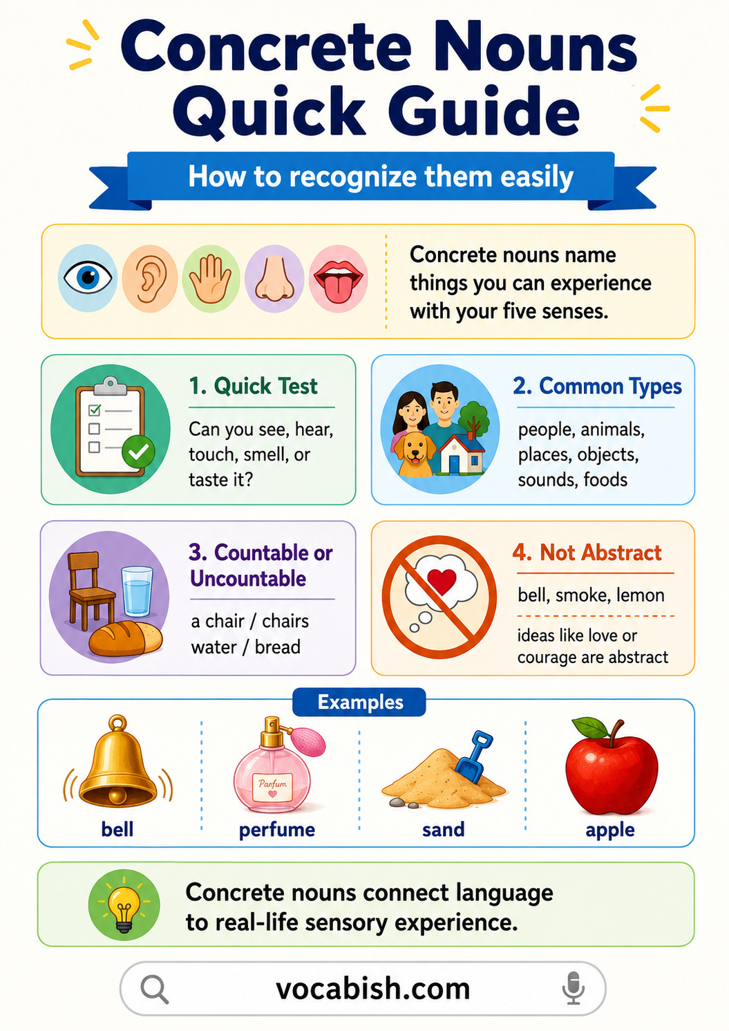 Concrete Nouns Explained in English