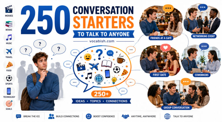 Conversation Starters for Different Situations