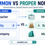 Difference Between Common and Proper Nouns Explained with Rules and Examples