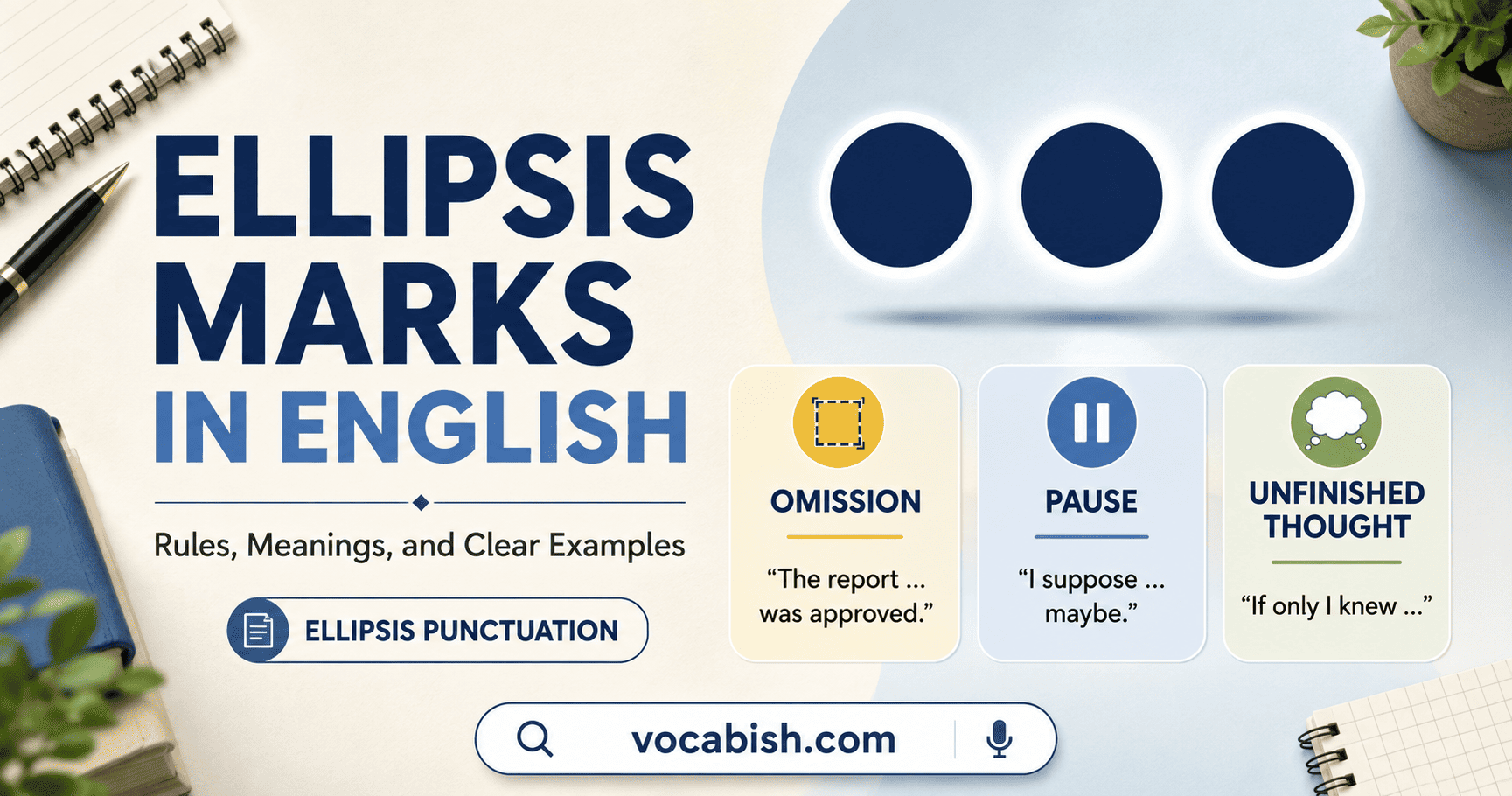 Ellipsis Marks in English Explained with Meanings and Examples