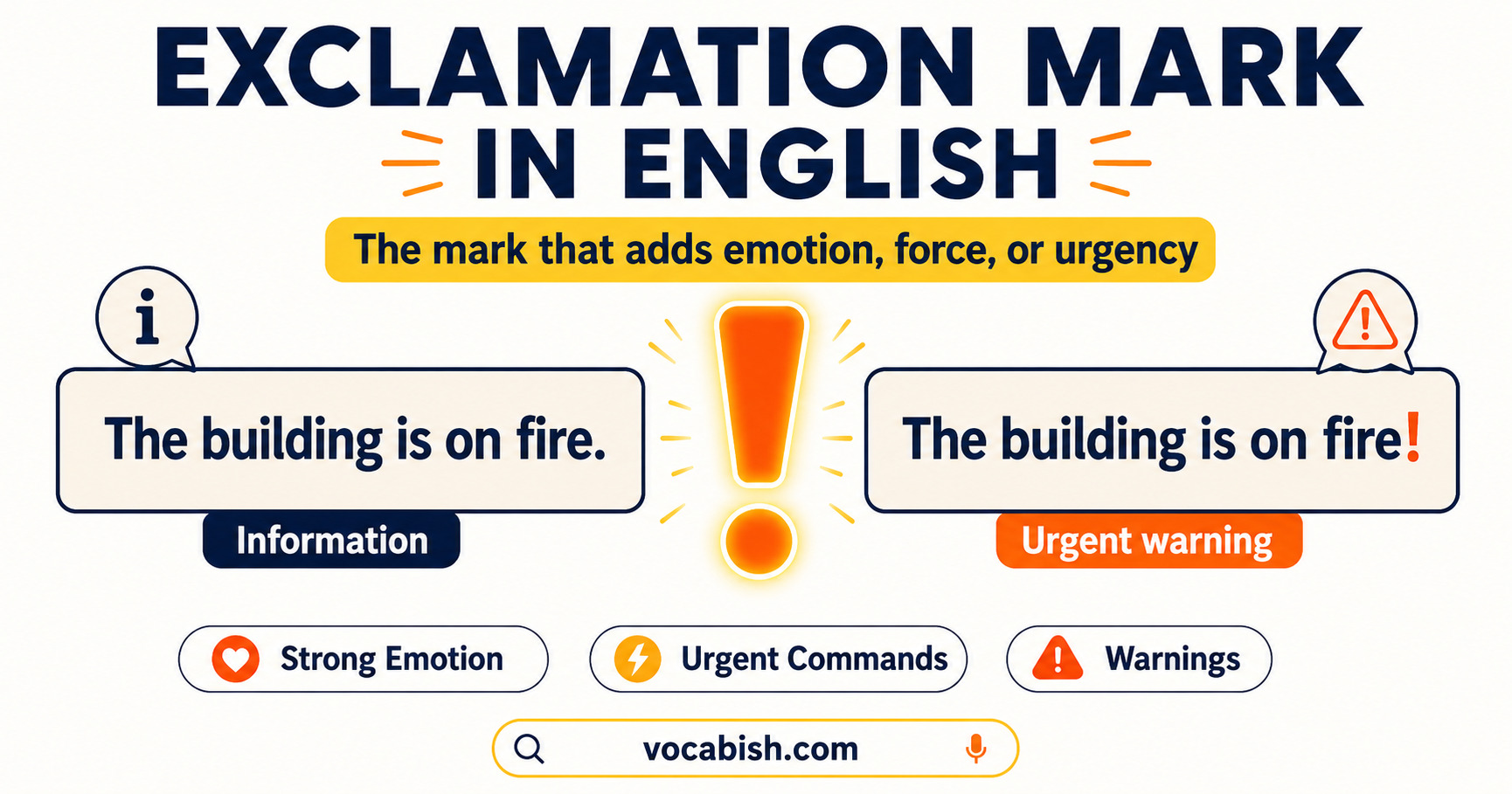 Exclamation Mark in English with Their Rules, Usage, and Examples
