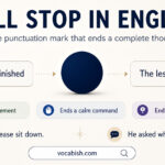 Full Stop or Period in English Explained with Rules and Examples