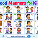 Good Habits for Kids Explained with Pictures