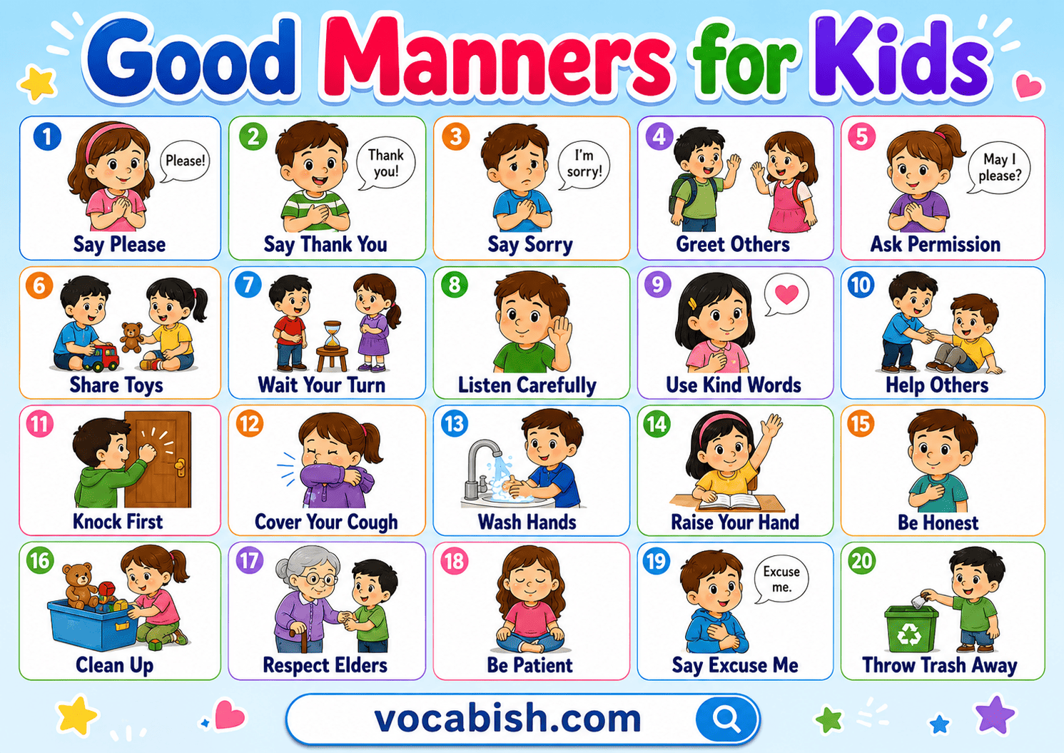 Good Habits for Kids Explained with Pictures