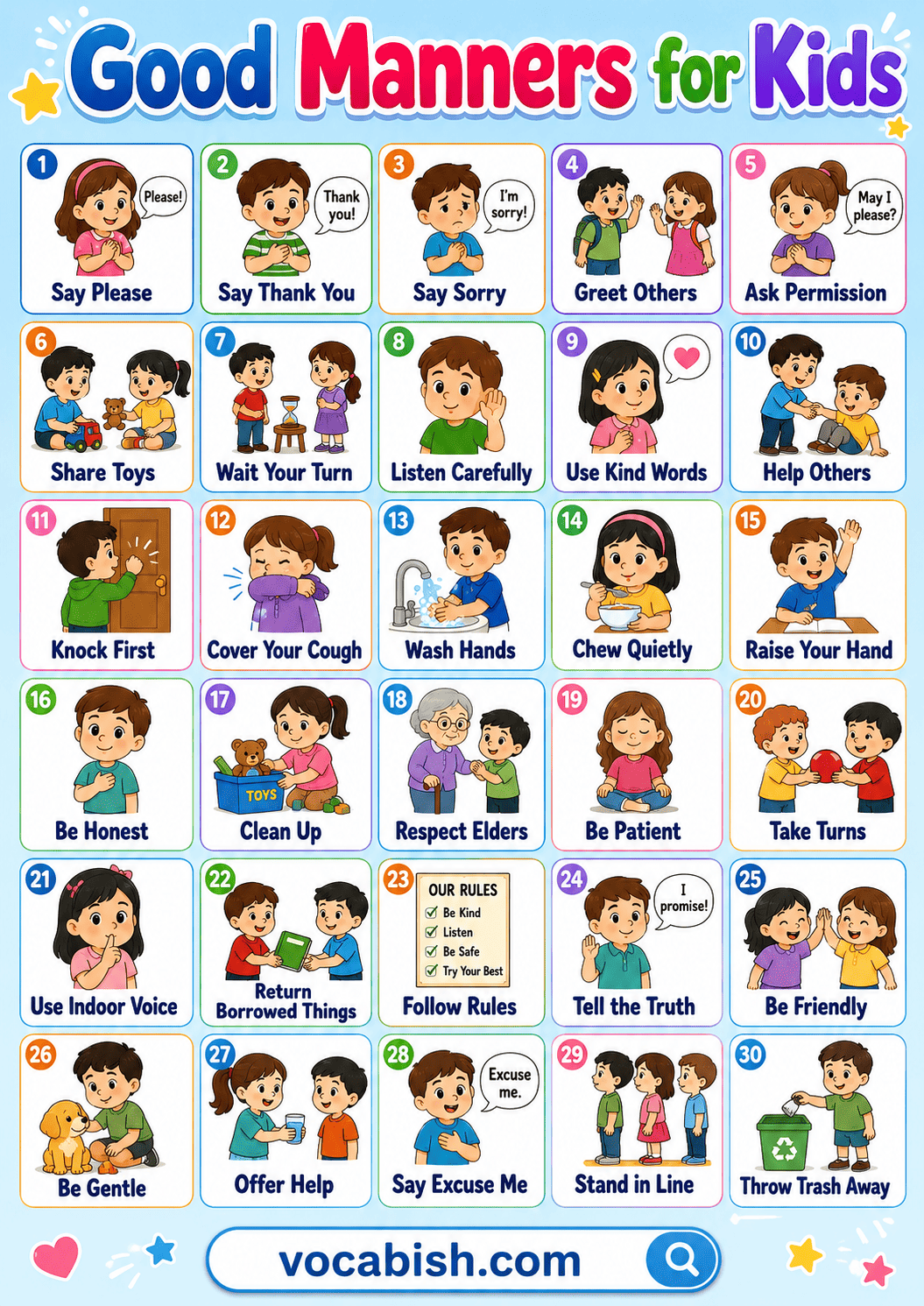 Good Manners for Kids in English