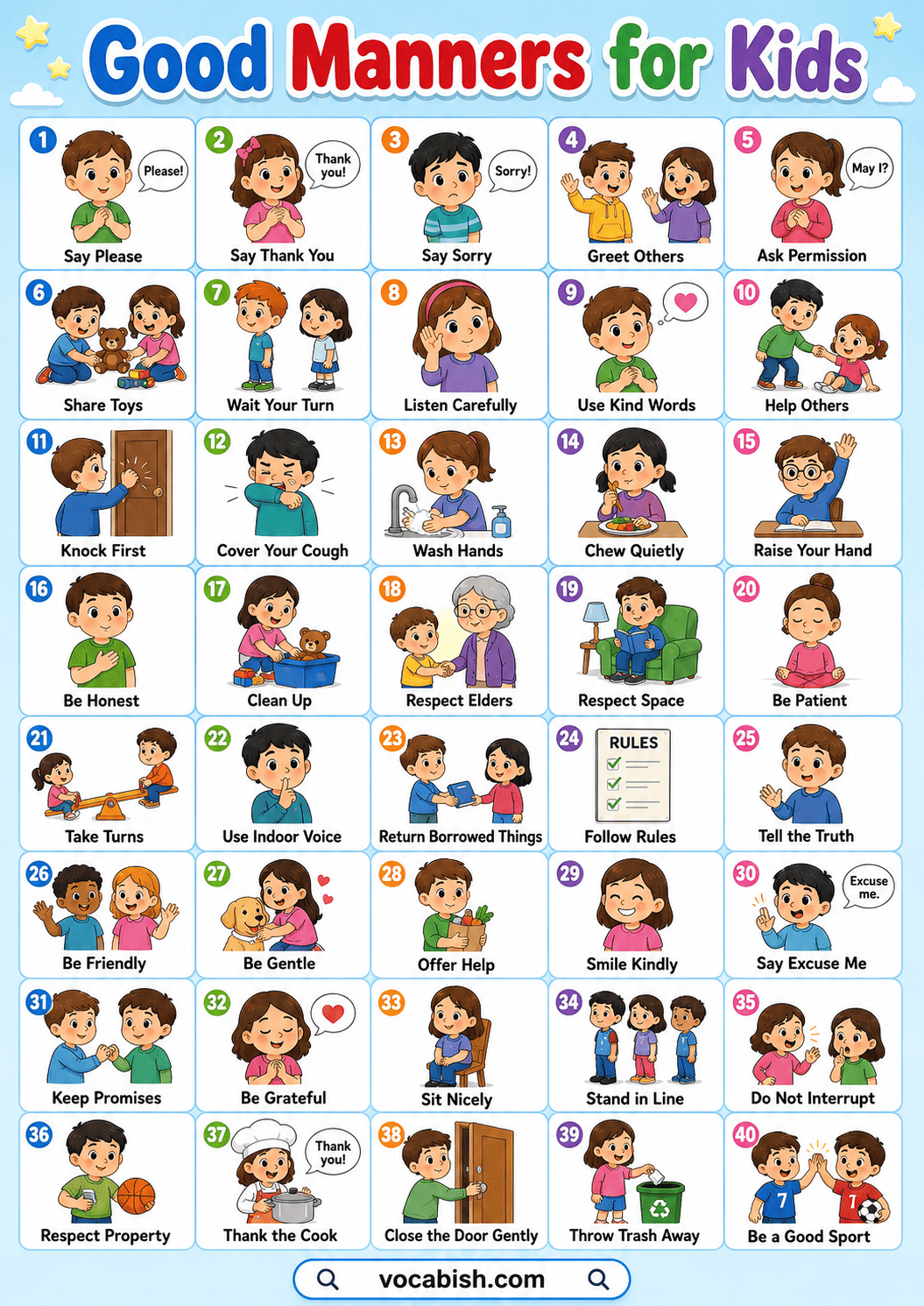 Good Manners for Kids with Pictures