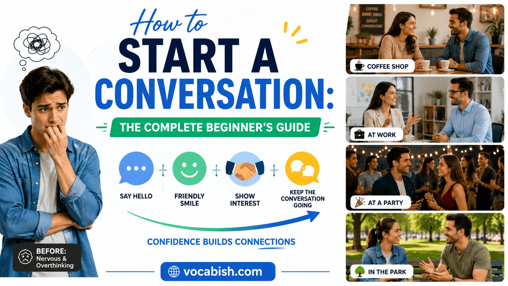 How to Start a Conversation