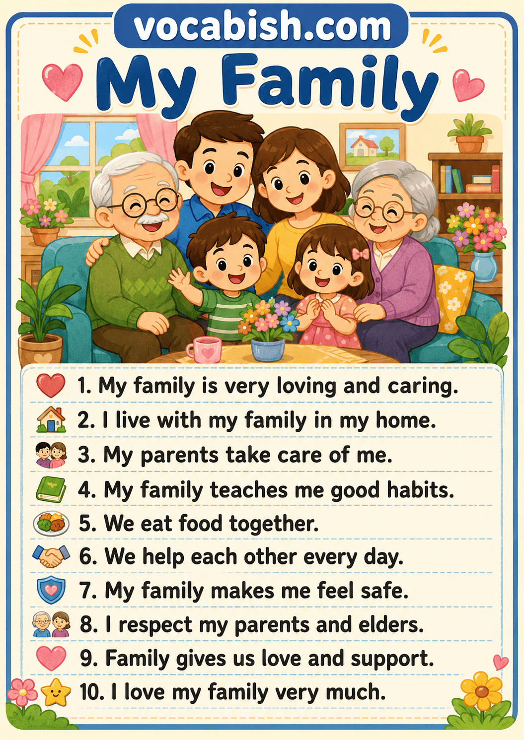 My Family Paragraph Writing for Kids in English with PDF