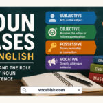 Noun Cases in English Grammar Explained with Rules and Examples