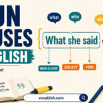 Noun Clauses Explained with Examples