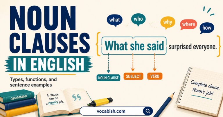 Noun Clauses Explained with Examples