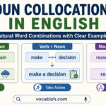 Noun Collocations Rules, Types, and Examples