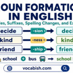 Noun Formation in English Grammar