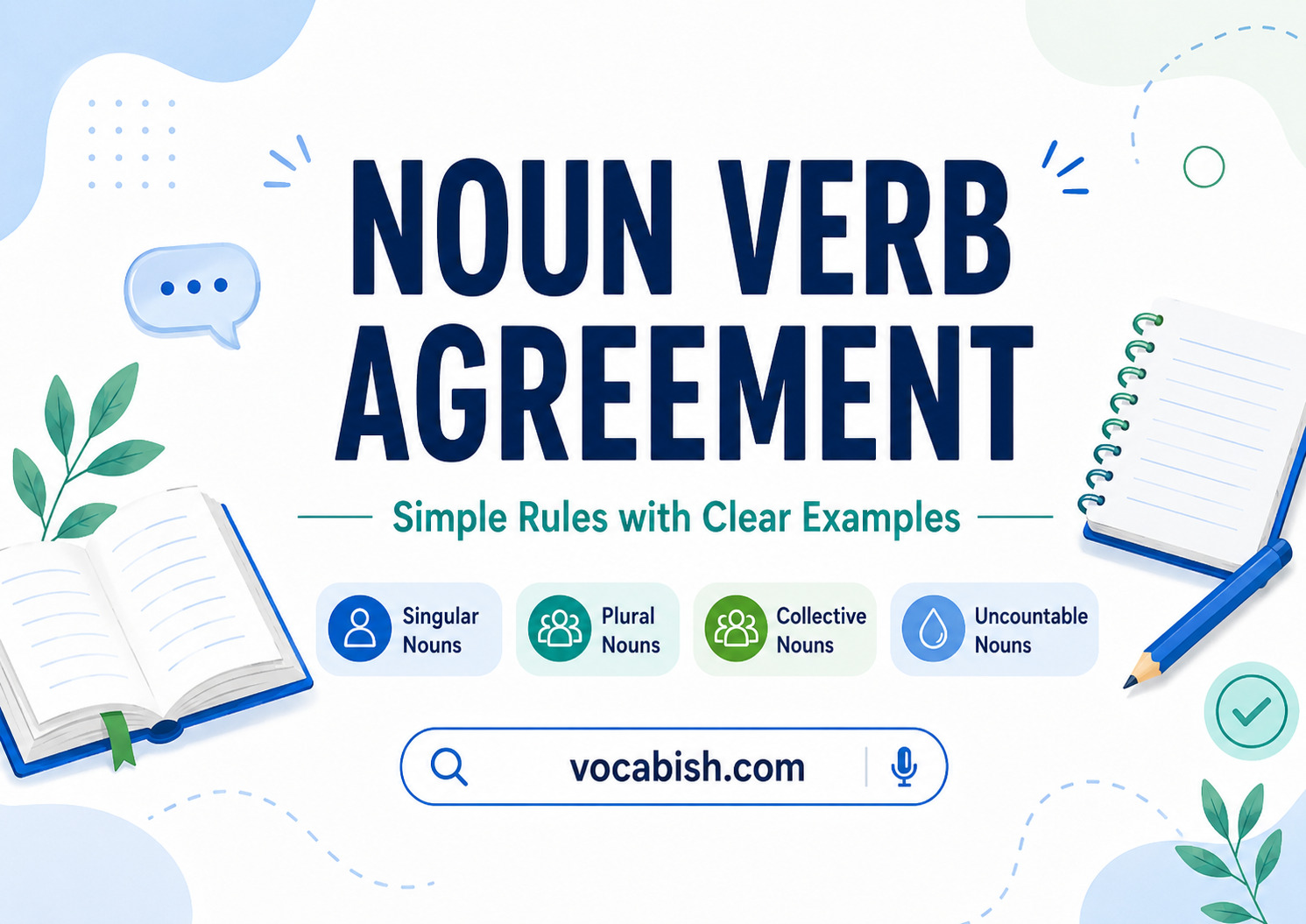 Noun Verb Agreement with Rules and Examples