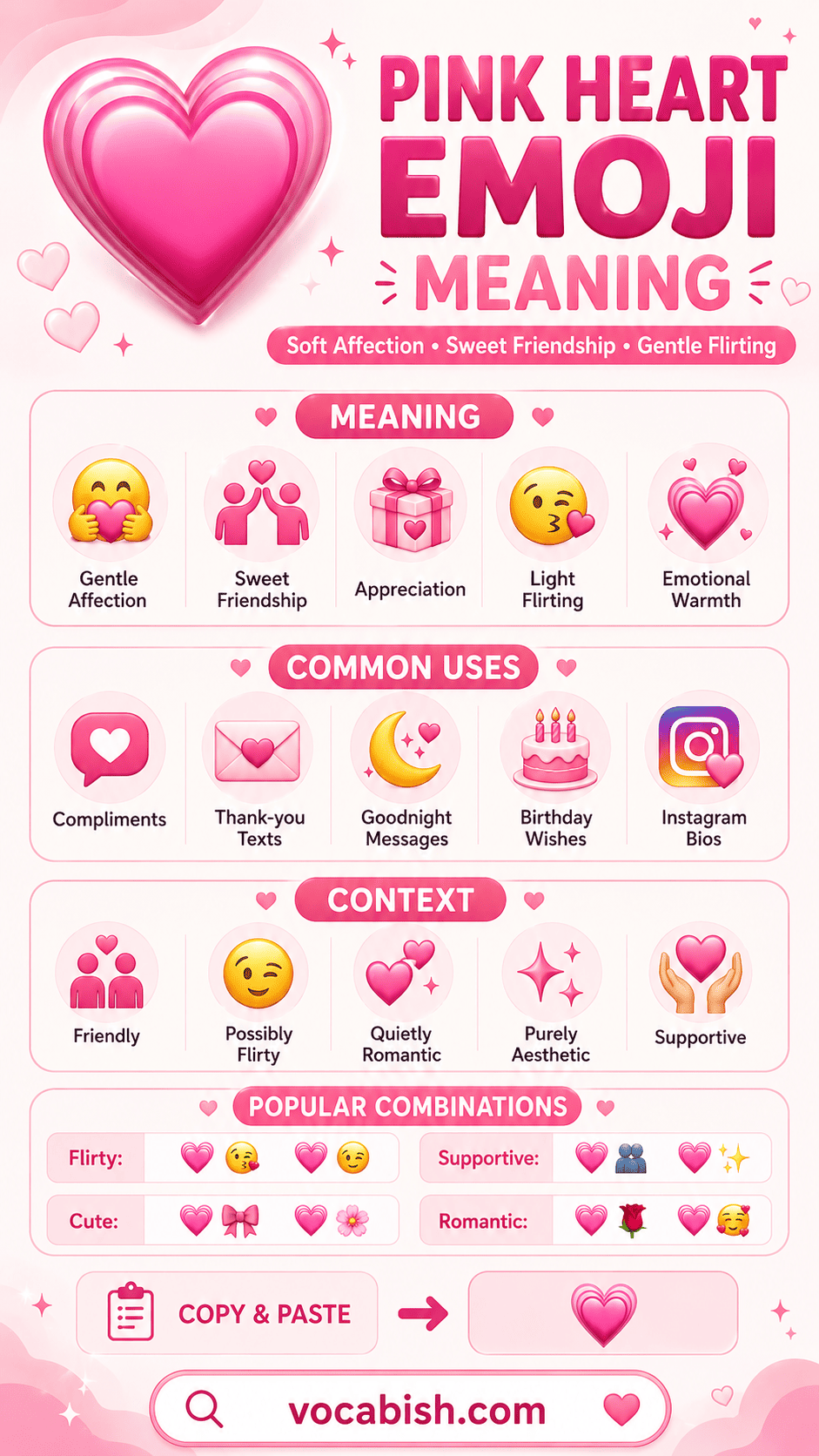 Pink Heart Emoji Meaning