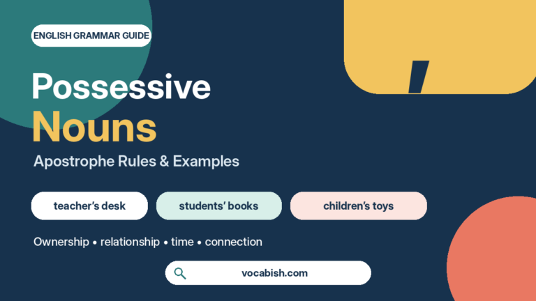 Possessive Nouns in English