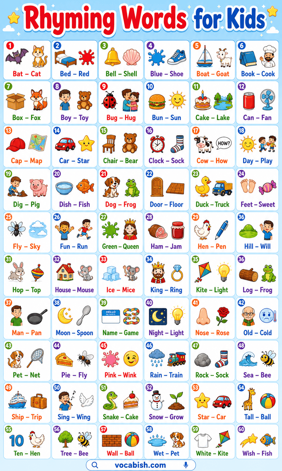 Rhymes for Kids in English