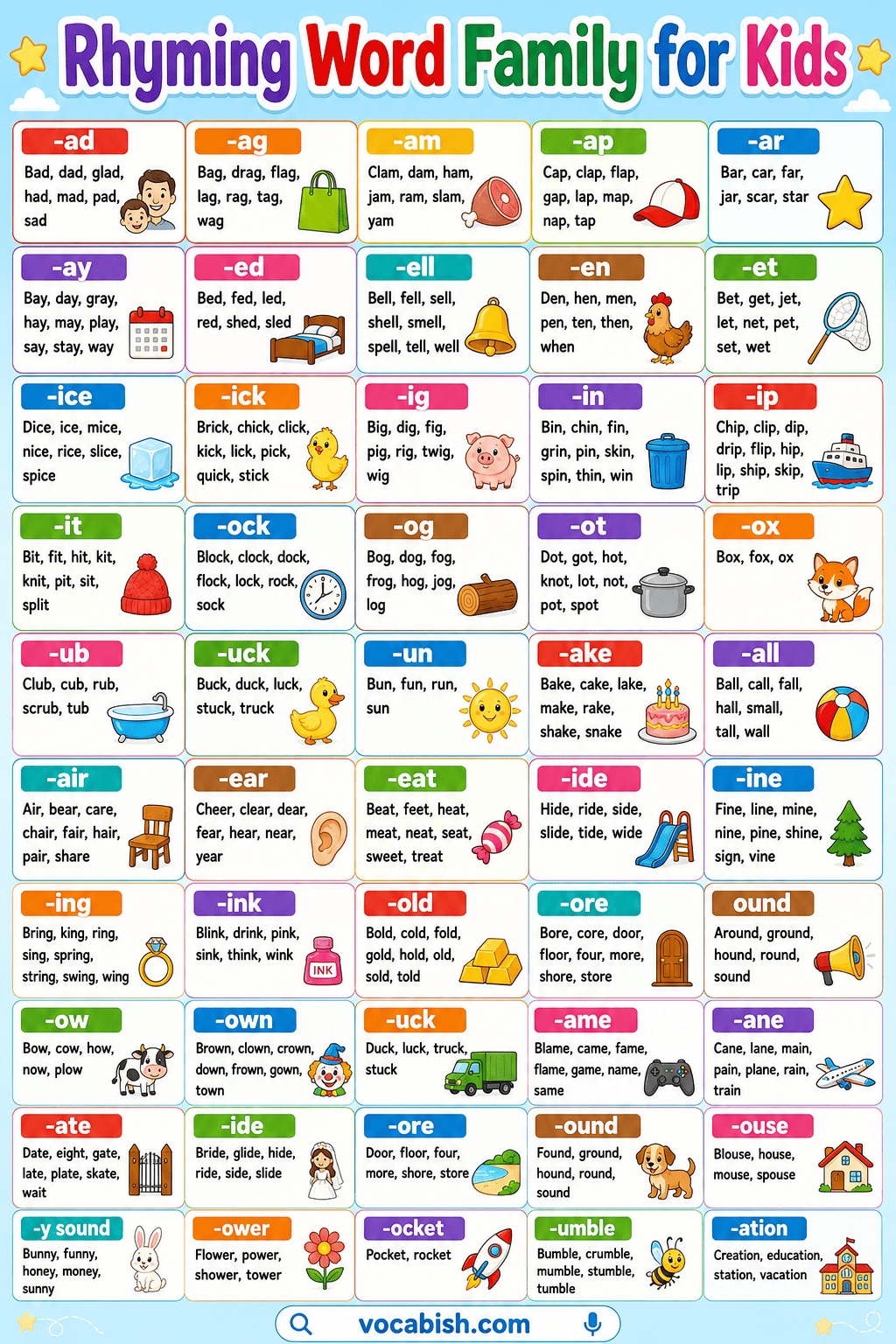 Rhyming Word Family Chart for Kids