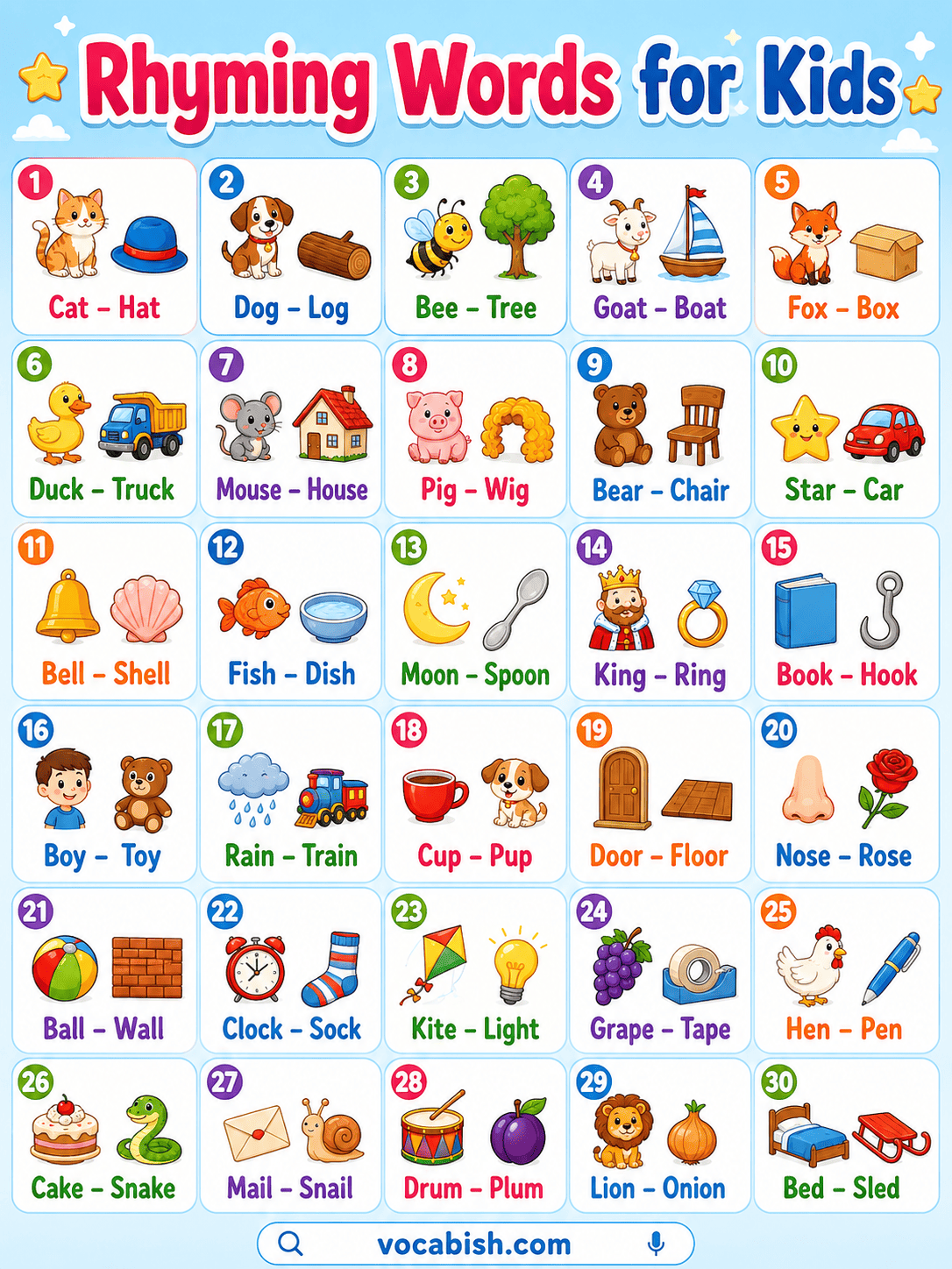 Rhyming Words for Kids Chart