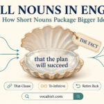 Shell Nouns in English Grammar