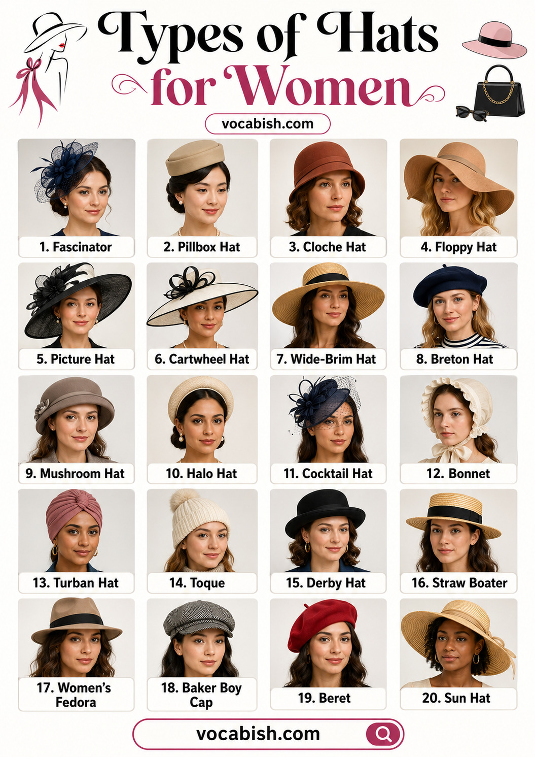 List of Popular Types of Hats for Women with Names and Pictures