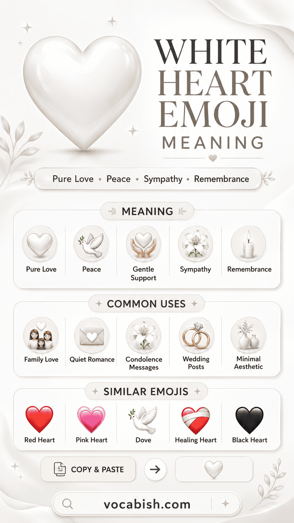 White Heart Emoji Meaning