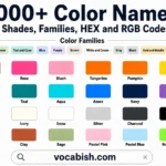 1000+ Color Names with PDF