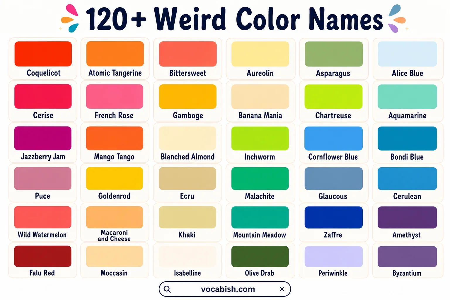 120+ Weird Colors Name with Codes, Pictures, and PDF