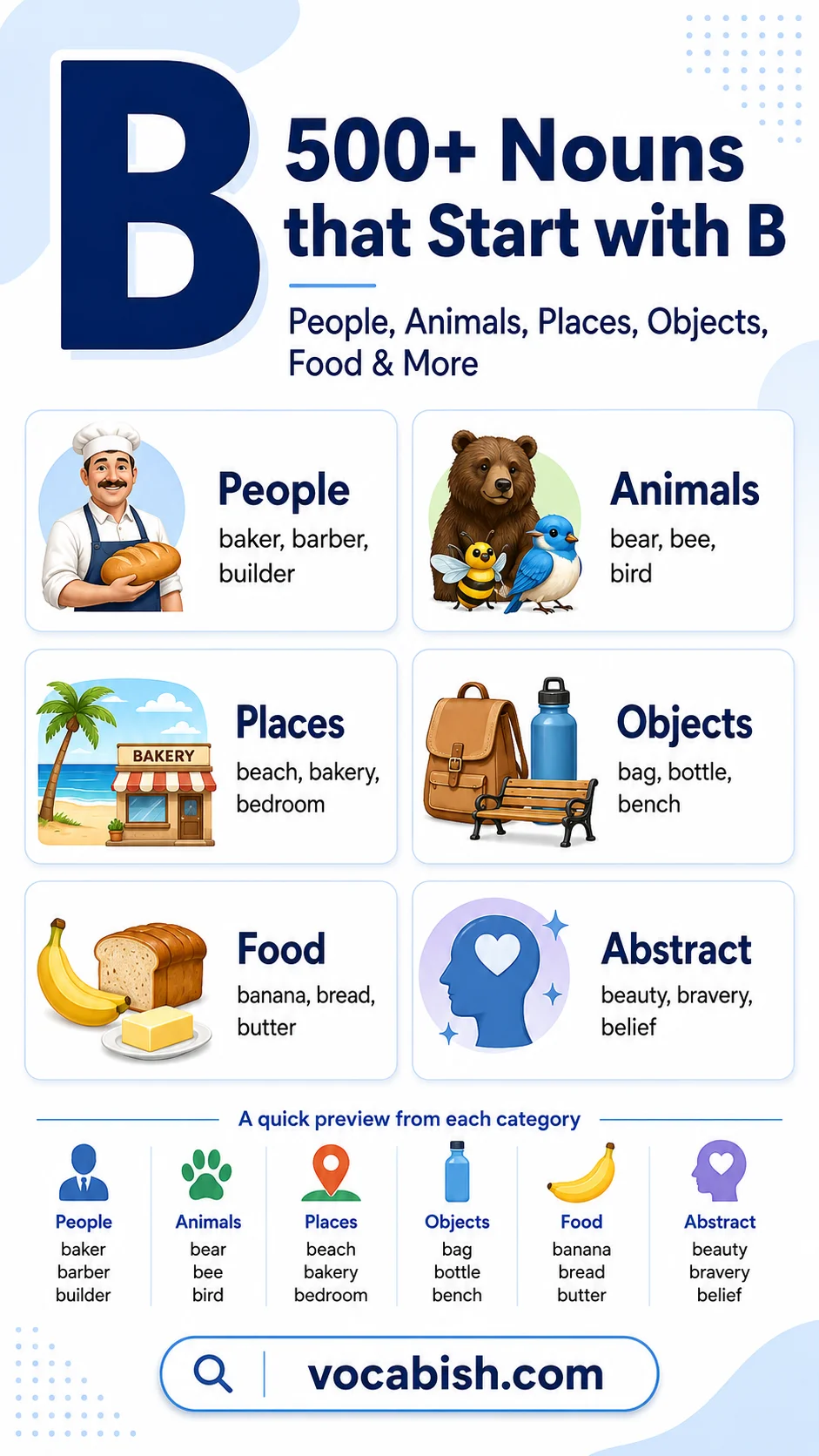 500+ Nouns that Start with B