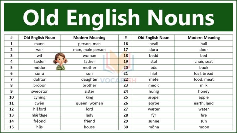 60 Old English Nouns with Meanings