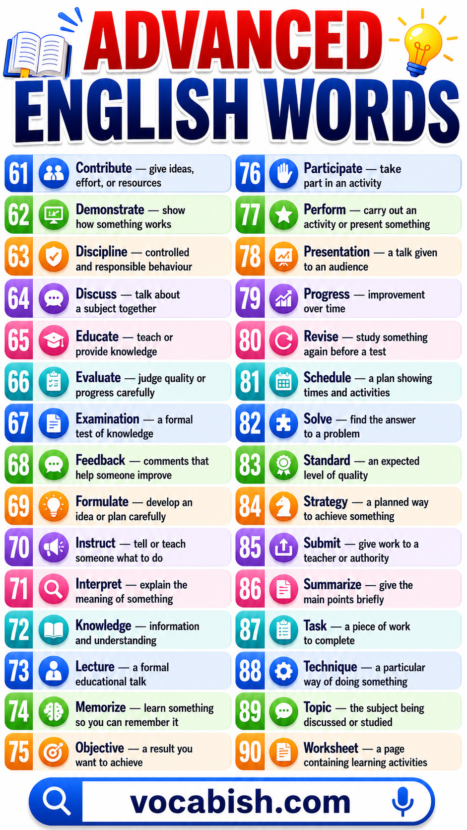 1000 Advanced English Words with Meanings