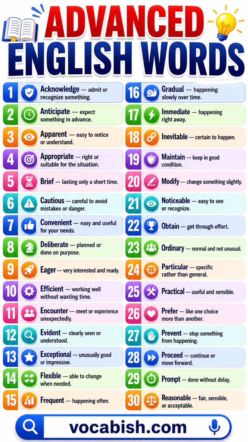 1000 Advanced English Words and Their Meanings with PDF