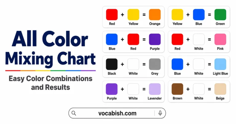 All Mixing Color Chart