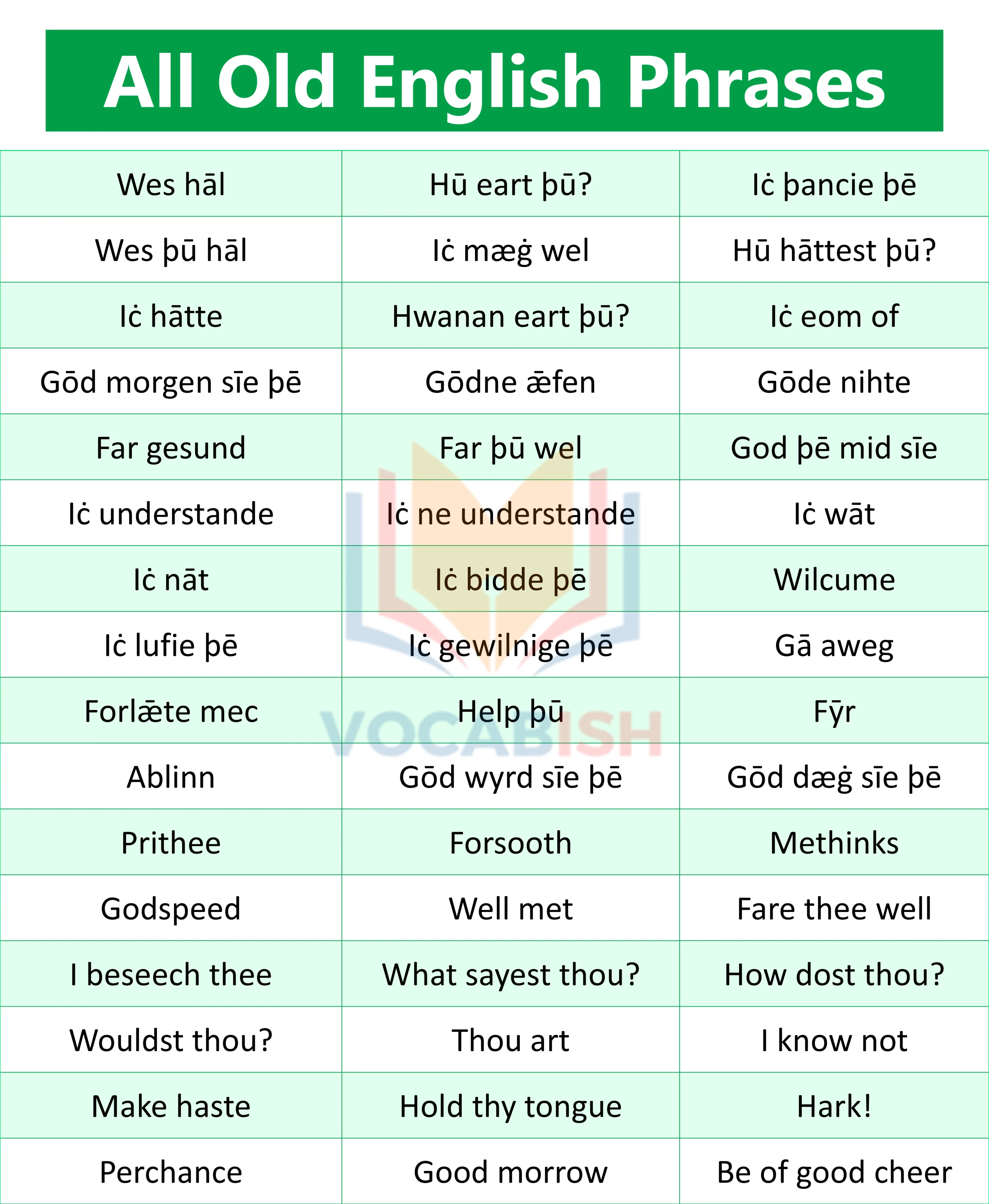 All Old English Phrases