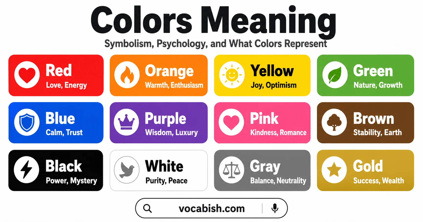 Colors Meaning and Their Symbolism and Psychology Terms